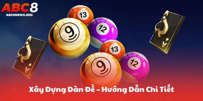 Xây Dựng Dàn Đề – Hướng Dẫn Chi Tiết